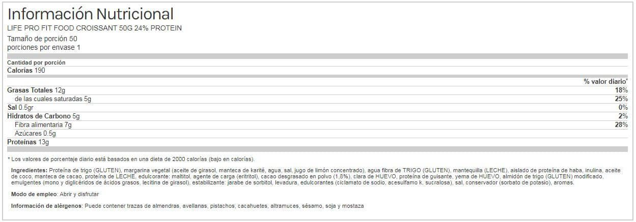 Información nutricional