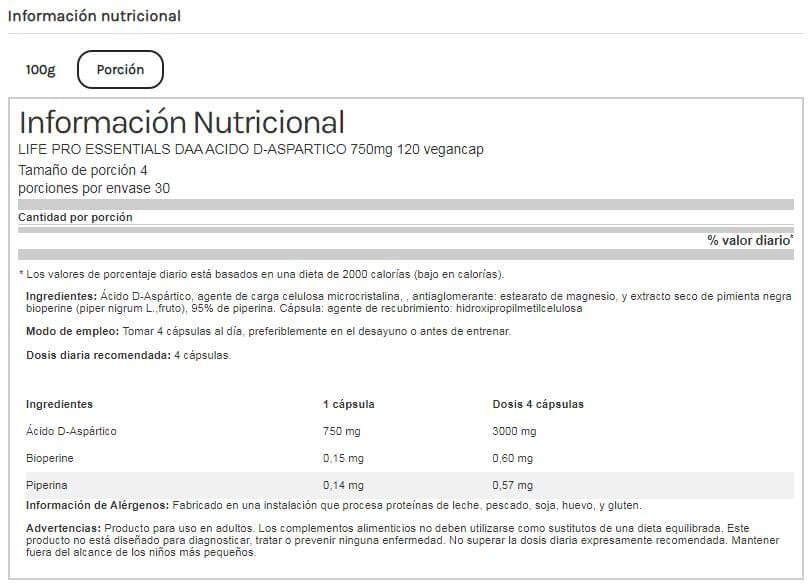 Información nutricional