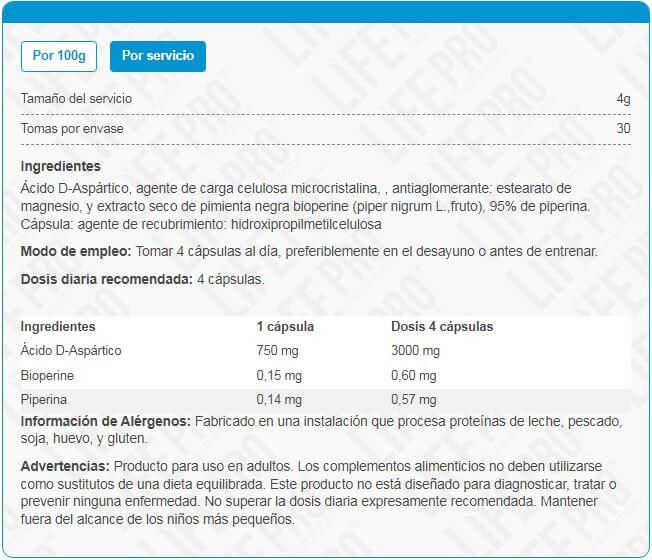 Información nutricional