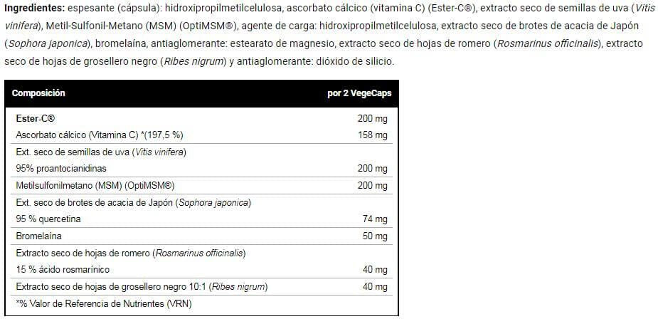 Información nutricional