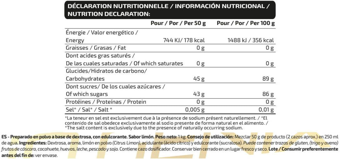 Información nutricional