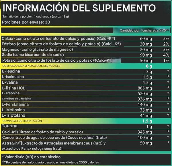 Información nutricional