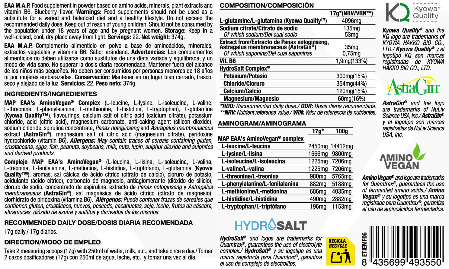 Información nutricional