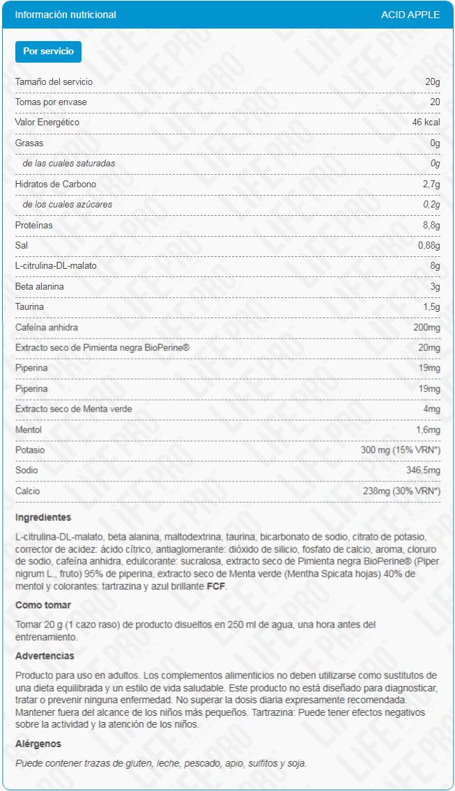 Información nutricional