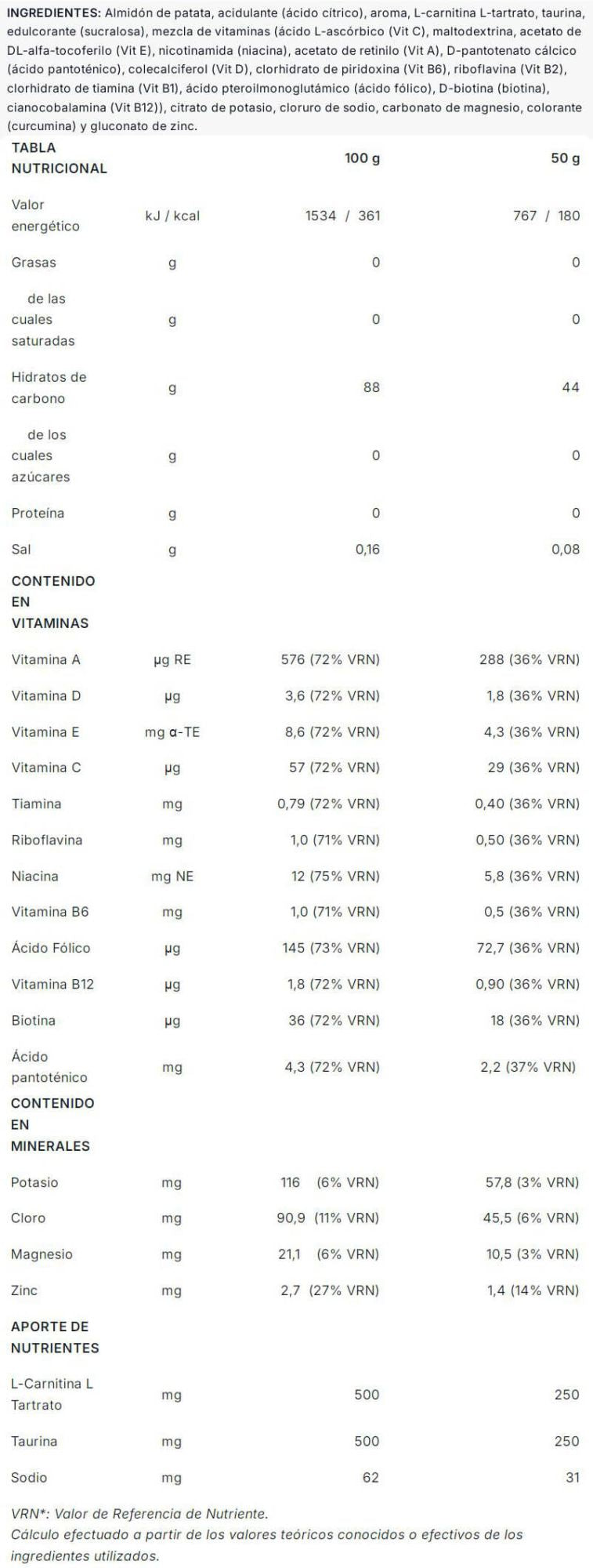 Información nutricional