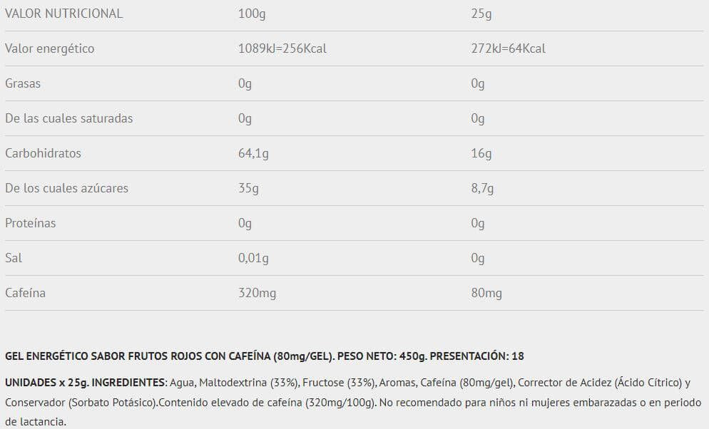 Información nutricional