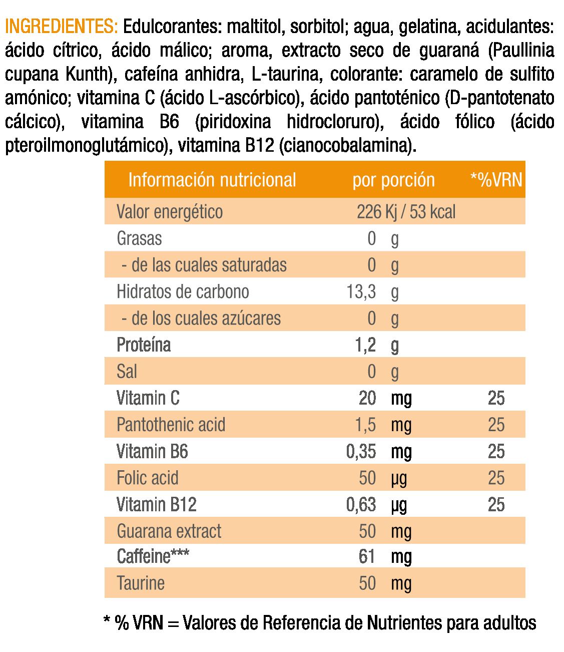 Información nutricional