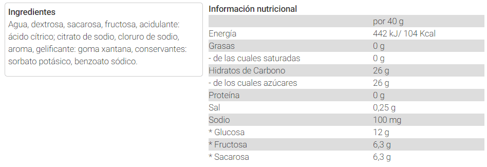 Información nutricional