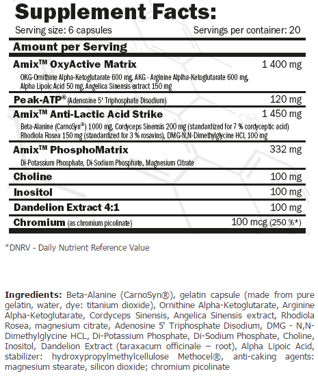 Información nutricional