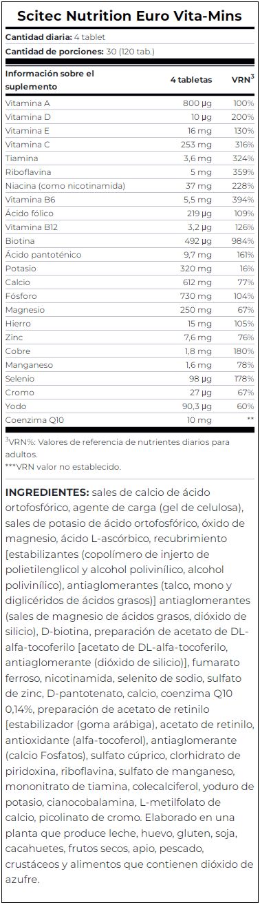 Información nutricional