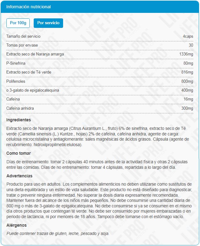 Información nutricional