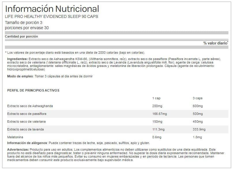 Información nutricional