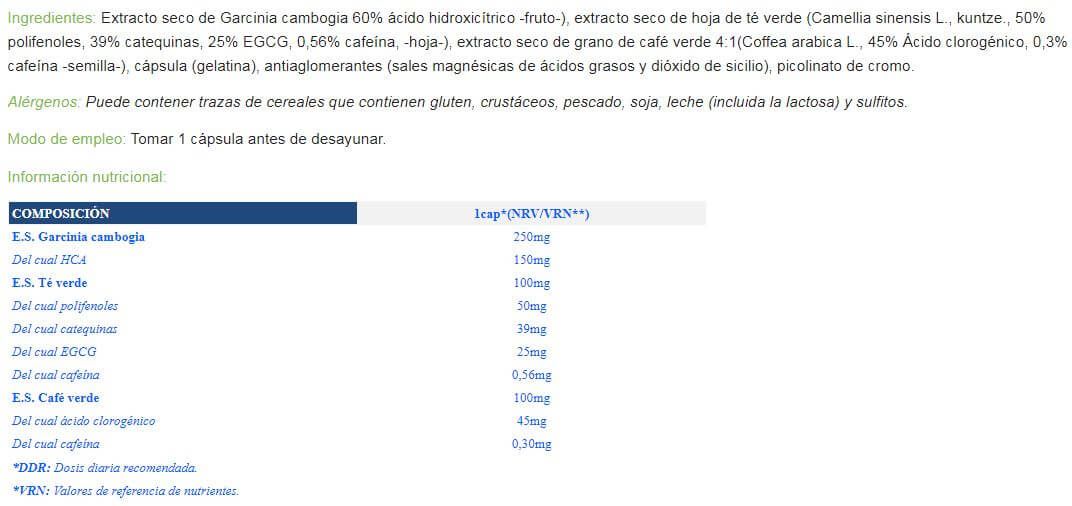 Información nutricional