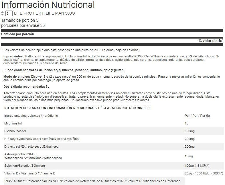Información nutricional