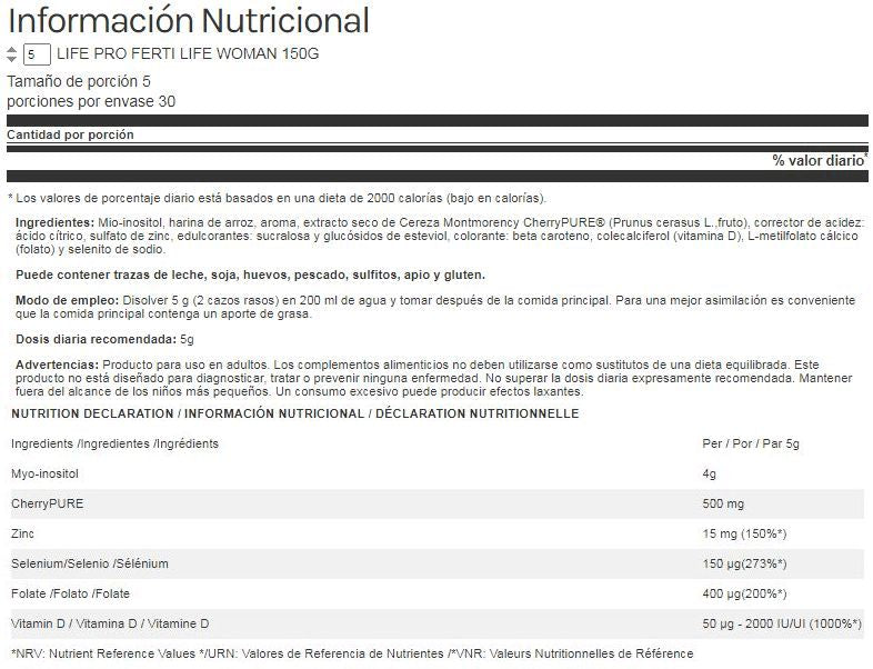 Información nutricional
