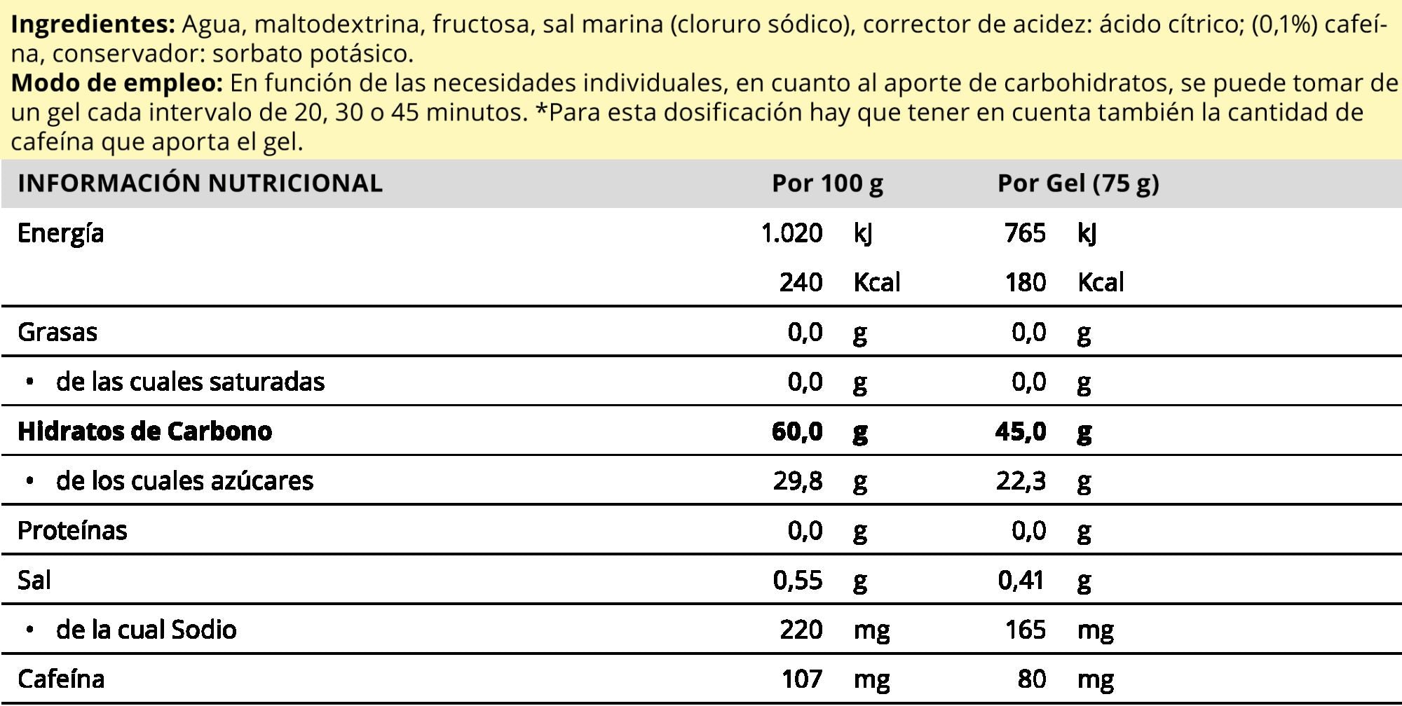 Información nutricional