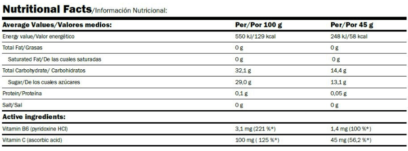 Información nutricional
