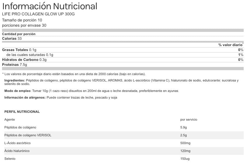Información nutricional