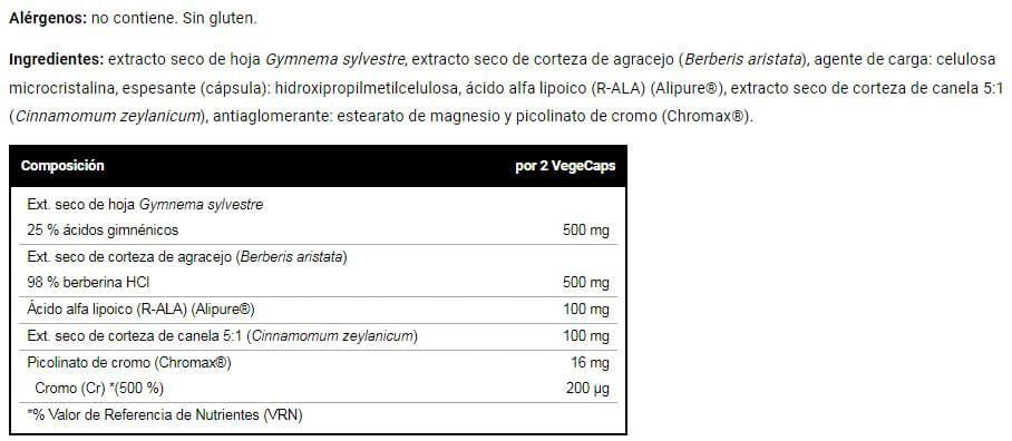 Información nutricional