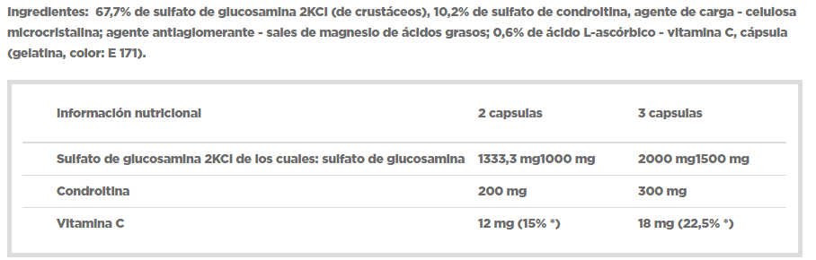 Información nutricional