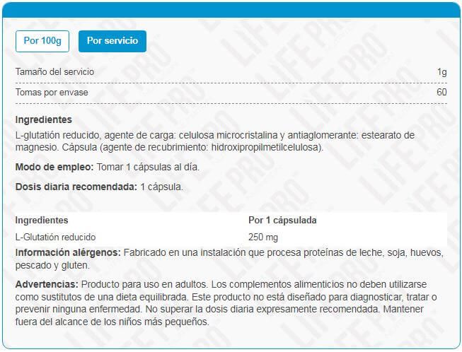 Información nutricional