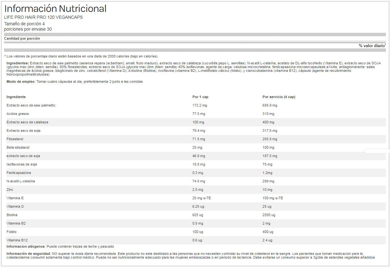 Información nutricional