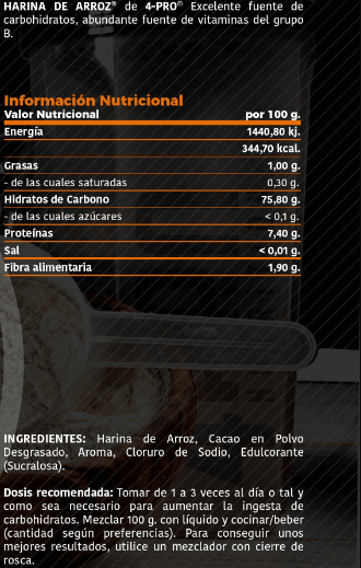 Información nutricional