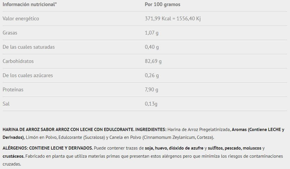 Información nutricional