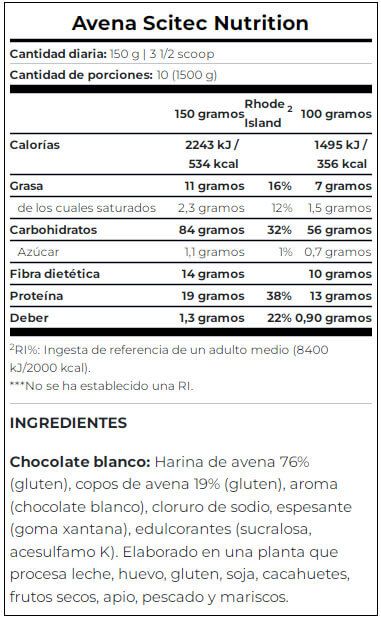 Información nutricional
