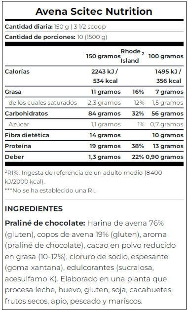 Información nutricional