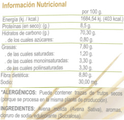 Información nutricional