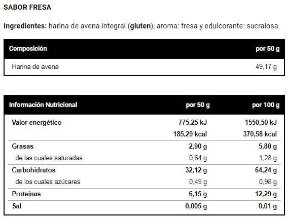 Información nutricional