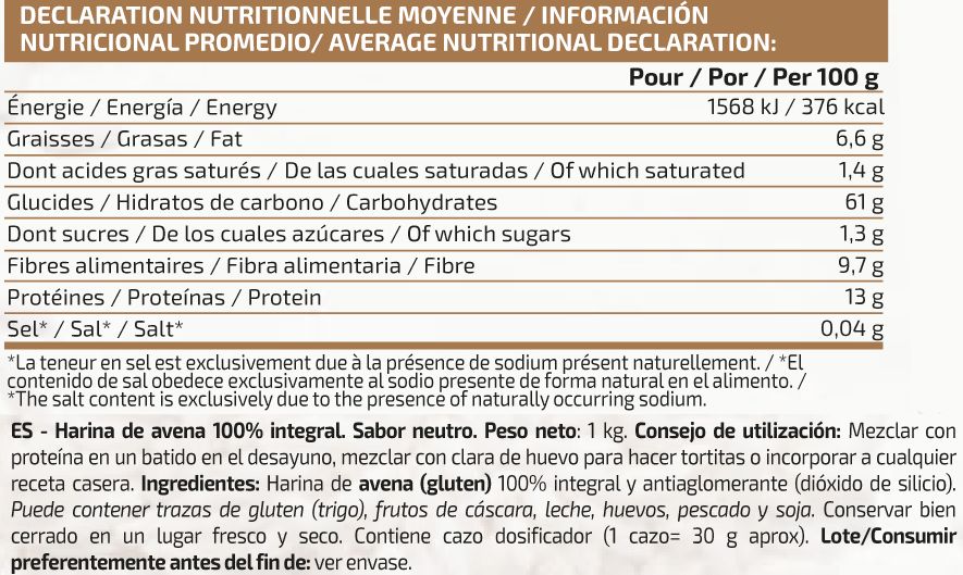 Información nutricional