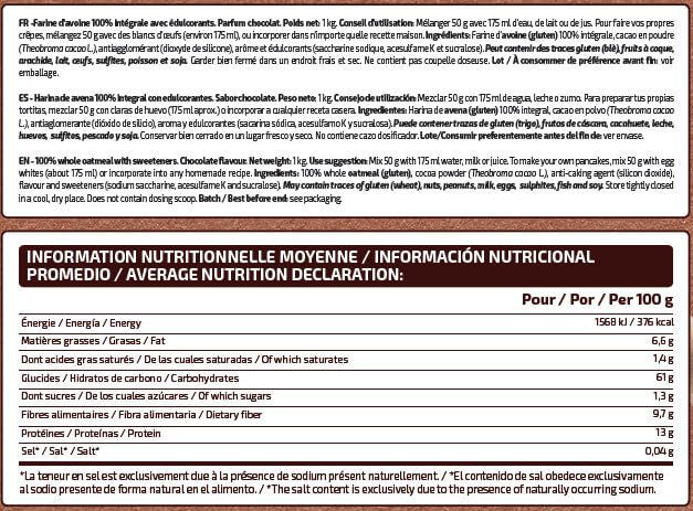 Información nutricional