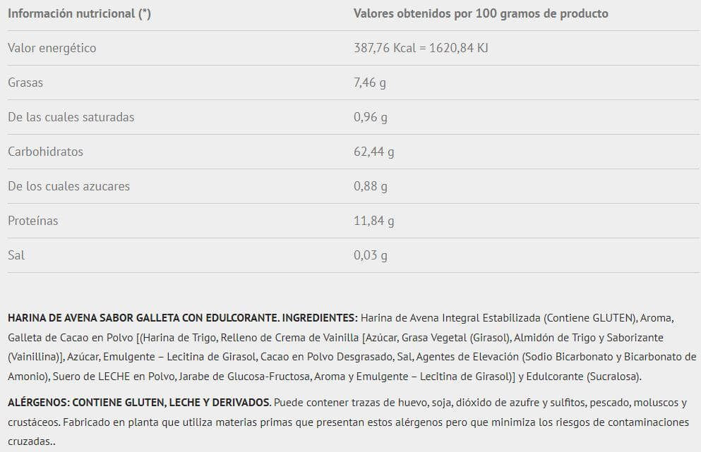 Información nutricional