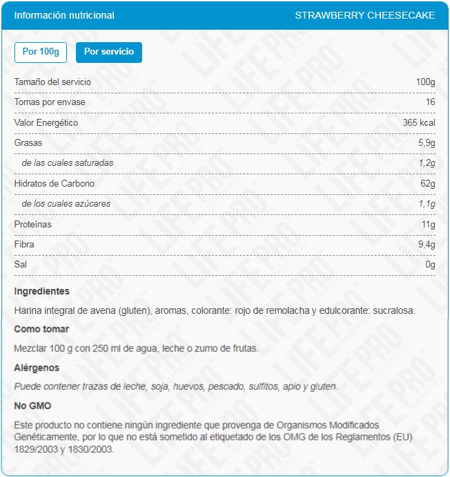 Información nutricional