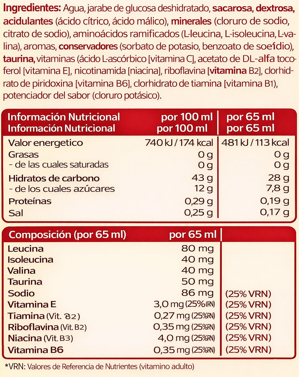 Información nutricional