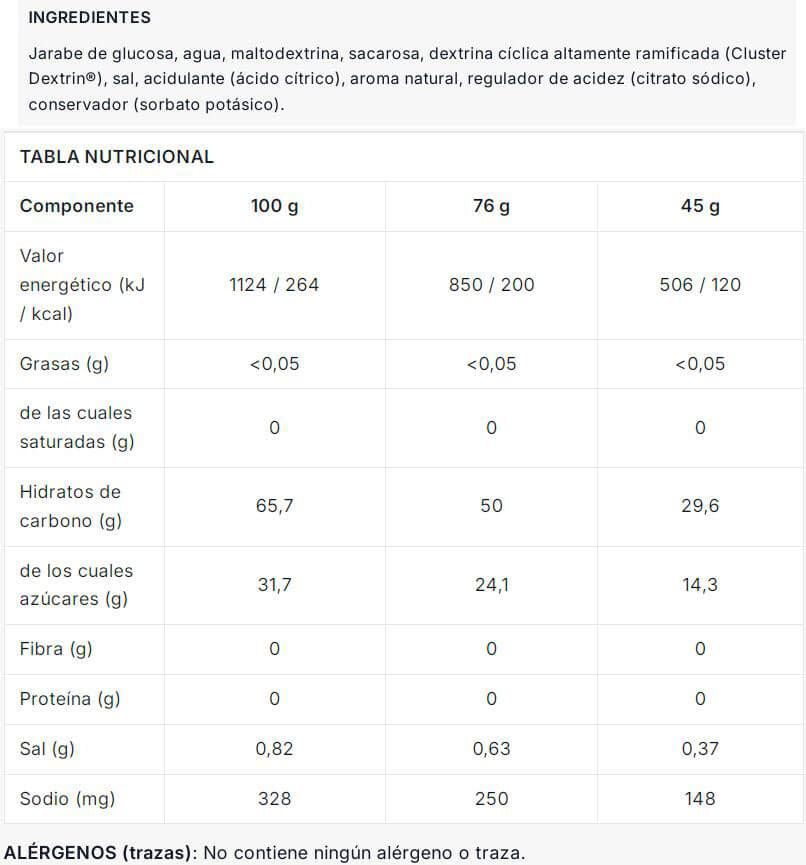Información nutricional