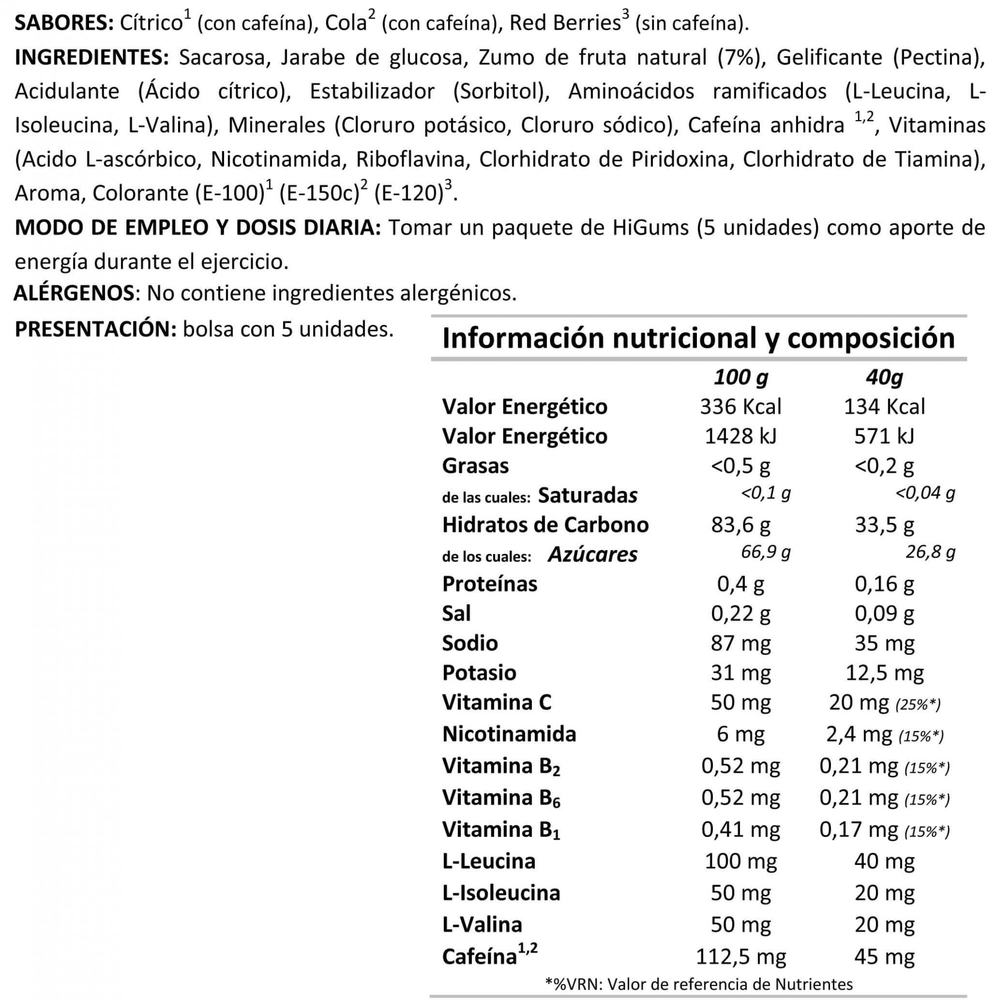 Información nutricional