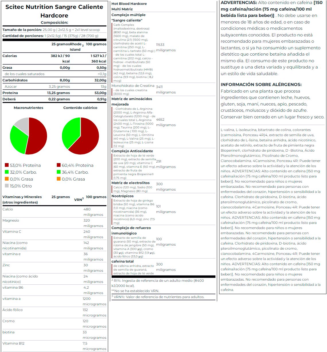 Información nutricional