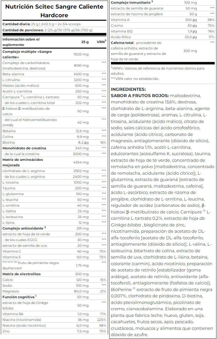 Información nutricional