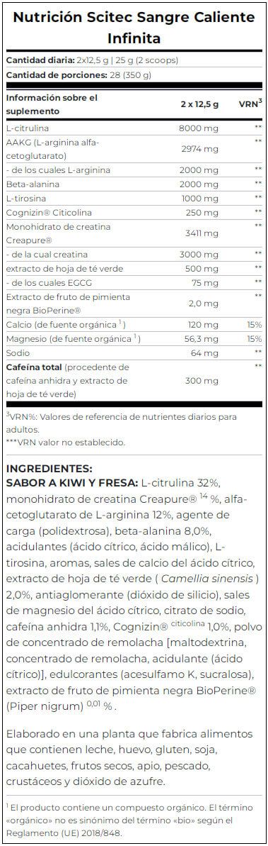 Información nutricional