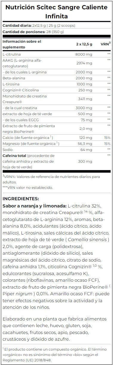 Información nutricional
