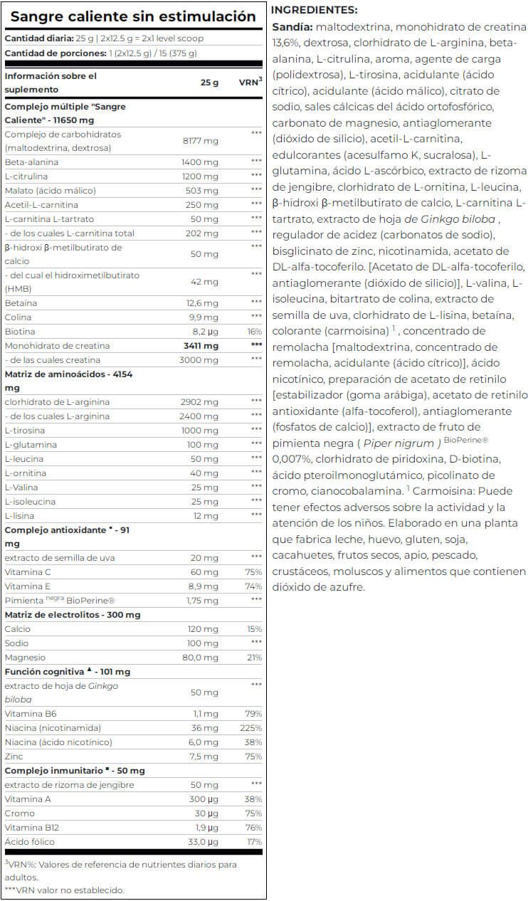 Información nutricional