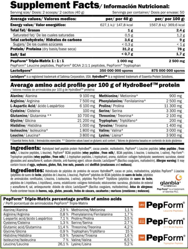 Información nutricional