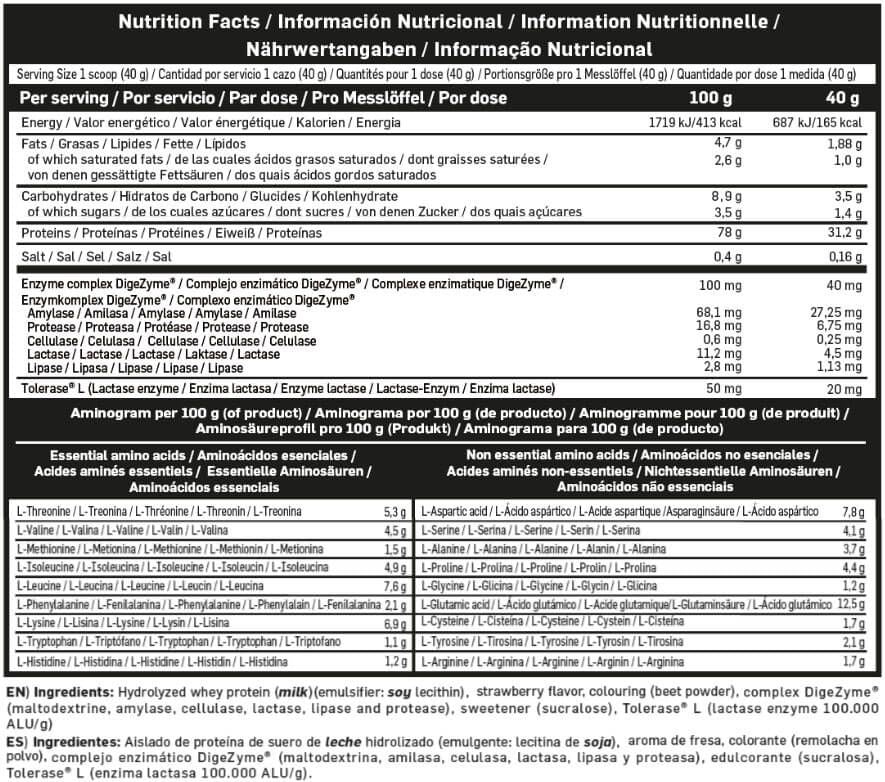 Información nutricional