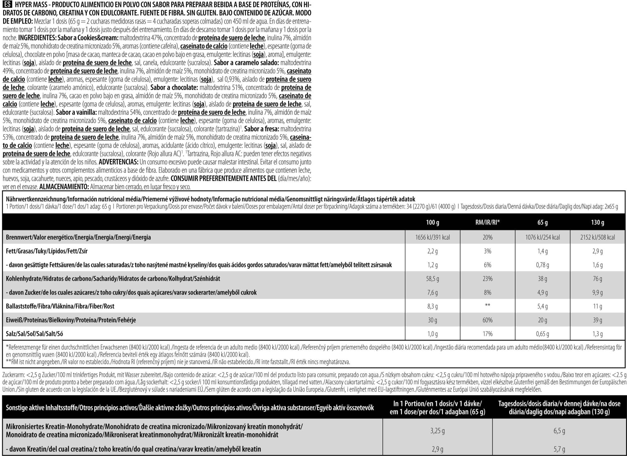 Información nutricional