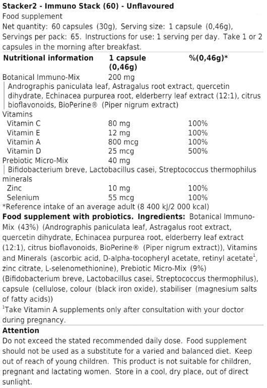 Información nutricional