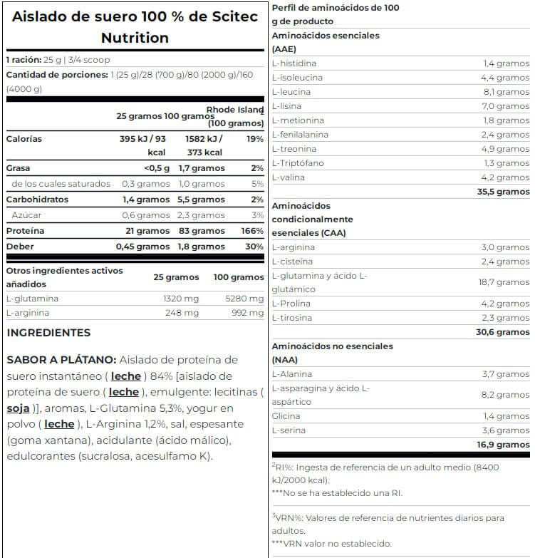 Información nutricional