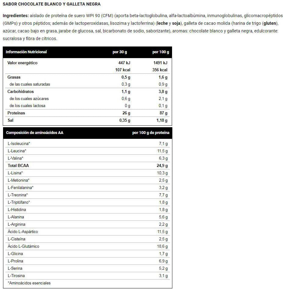 Información nutricional